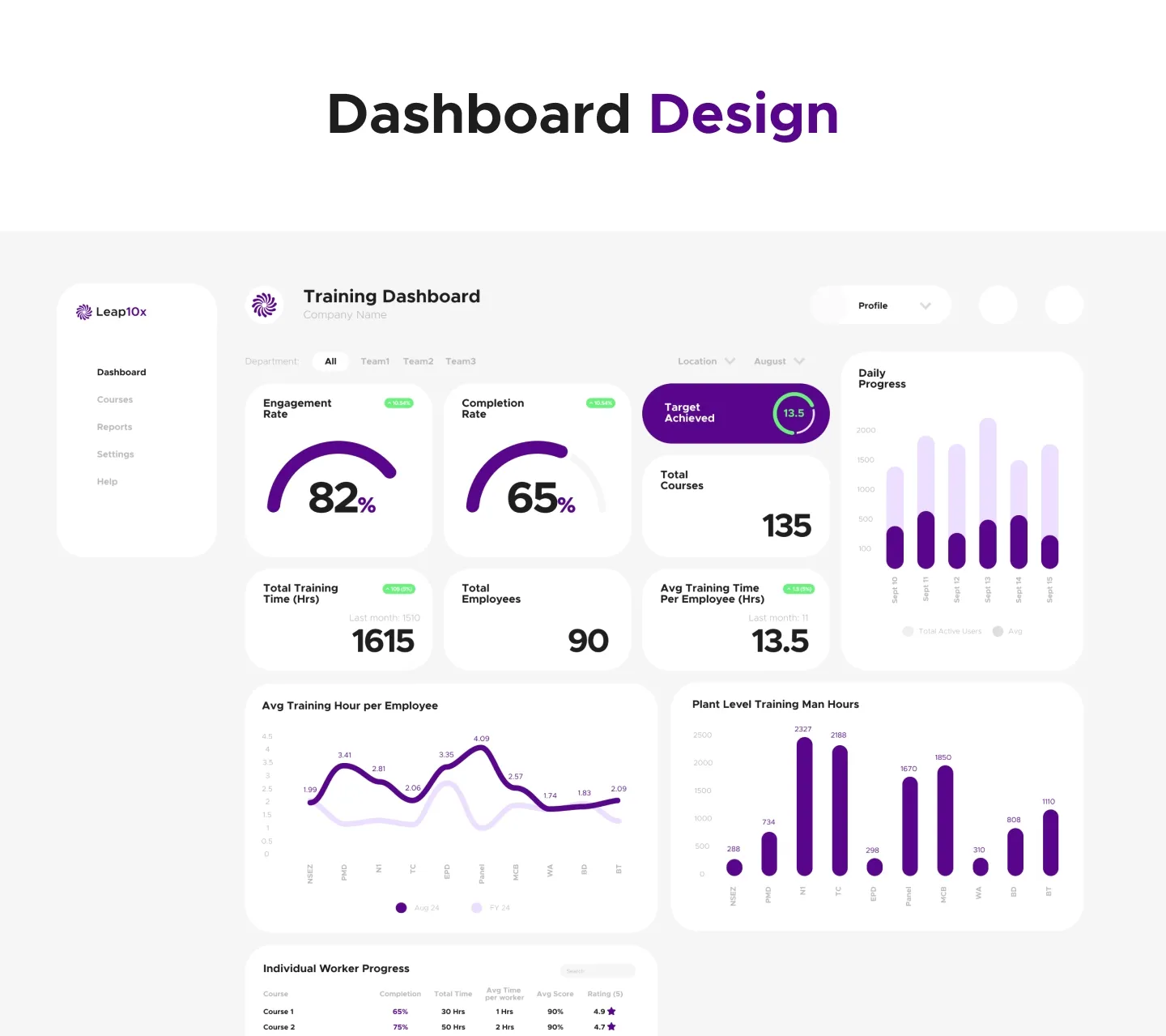 Leap10x work 7